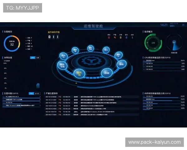 体育管理驾驶舱整合实时数据,扩大监控视野广度
